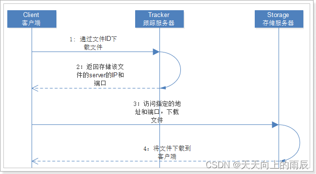 36df070059cb47e59aa0a4c335ebb8e0.png